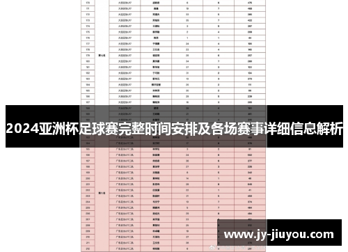 2024亚洲杯足球赛完整时间安排及各场赛事详细信息解析