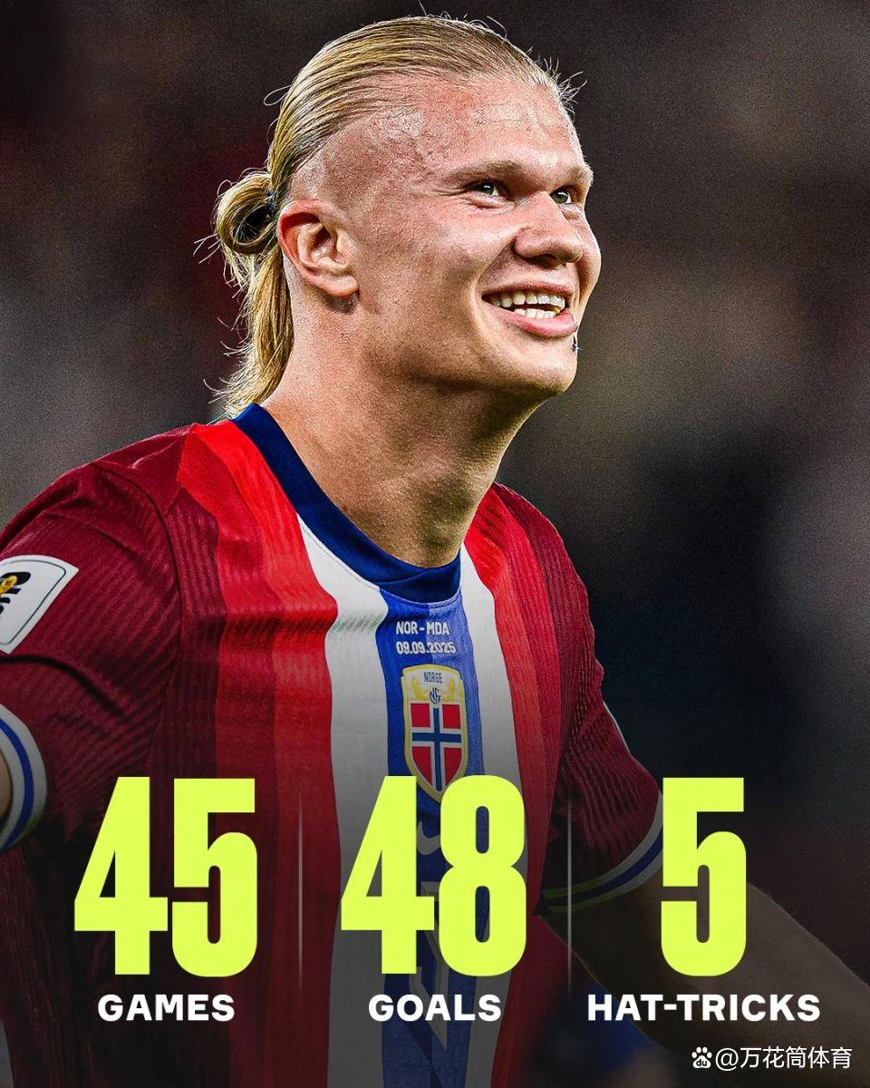 凯恩焦点对战，哈兰德与50激战德国队分钟，刷新纪录胜负难料！比赛高潮迭起