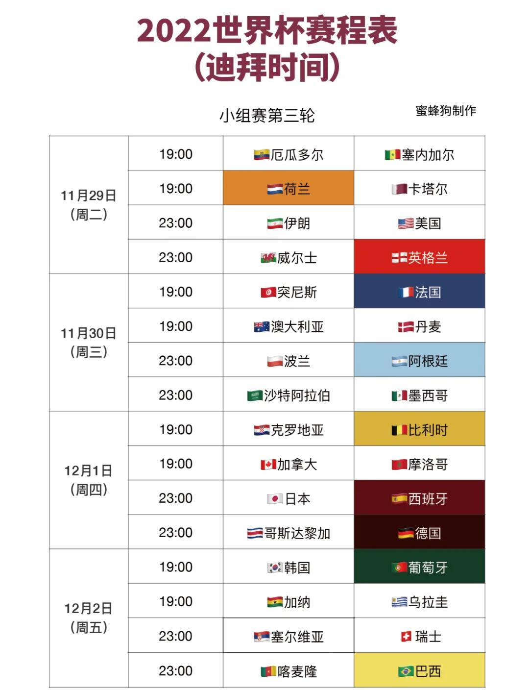 关于冲刺阶段波尔图调整名单以备欧冠,主帅复盘环节打磨,赛场秩序良好,赛程密集仍需轮换的信息 关于冲刺阶段波尔图调整名单以备欧冠,主帅复盘环节打磨,赛场秩序良好,赛程密集仍需轮换的信息